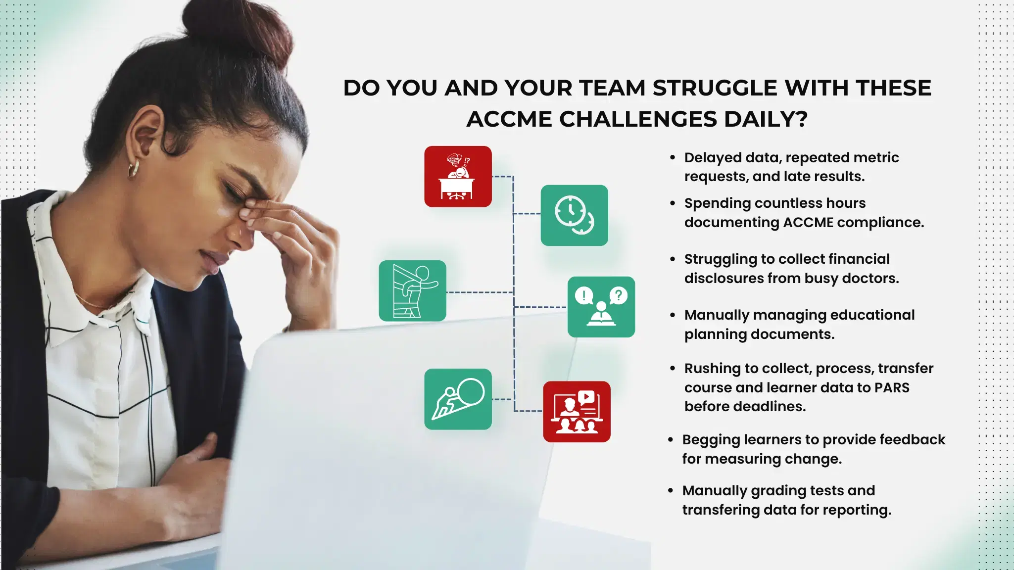 CME Challenges